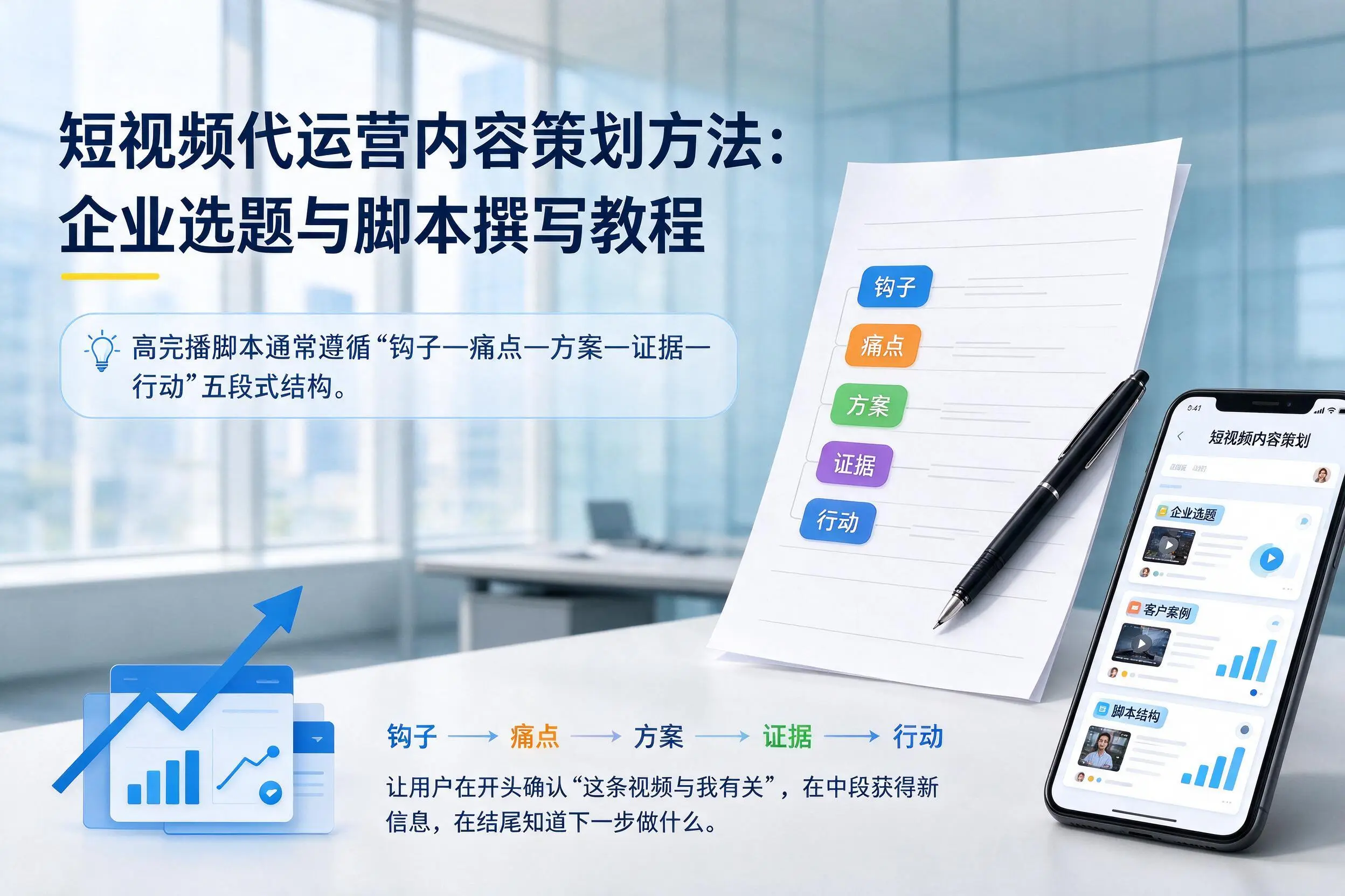 短视频代运营内容策划方法：九江企业选题与脚本撰写教程