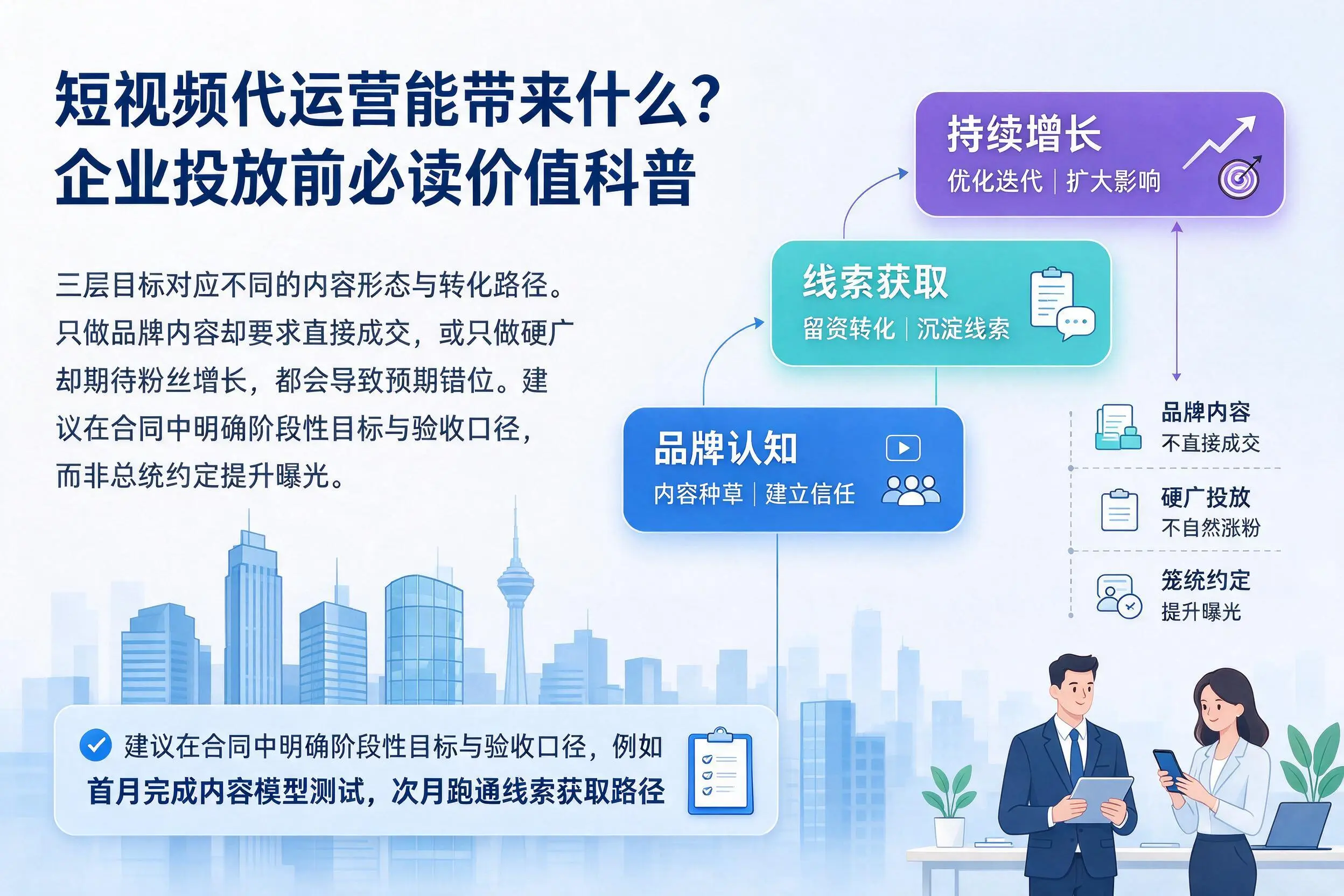 短视频代运营能带来什么？九江企业投放前必读价值科普