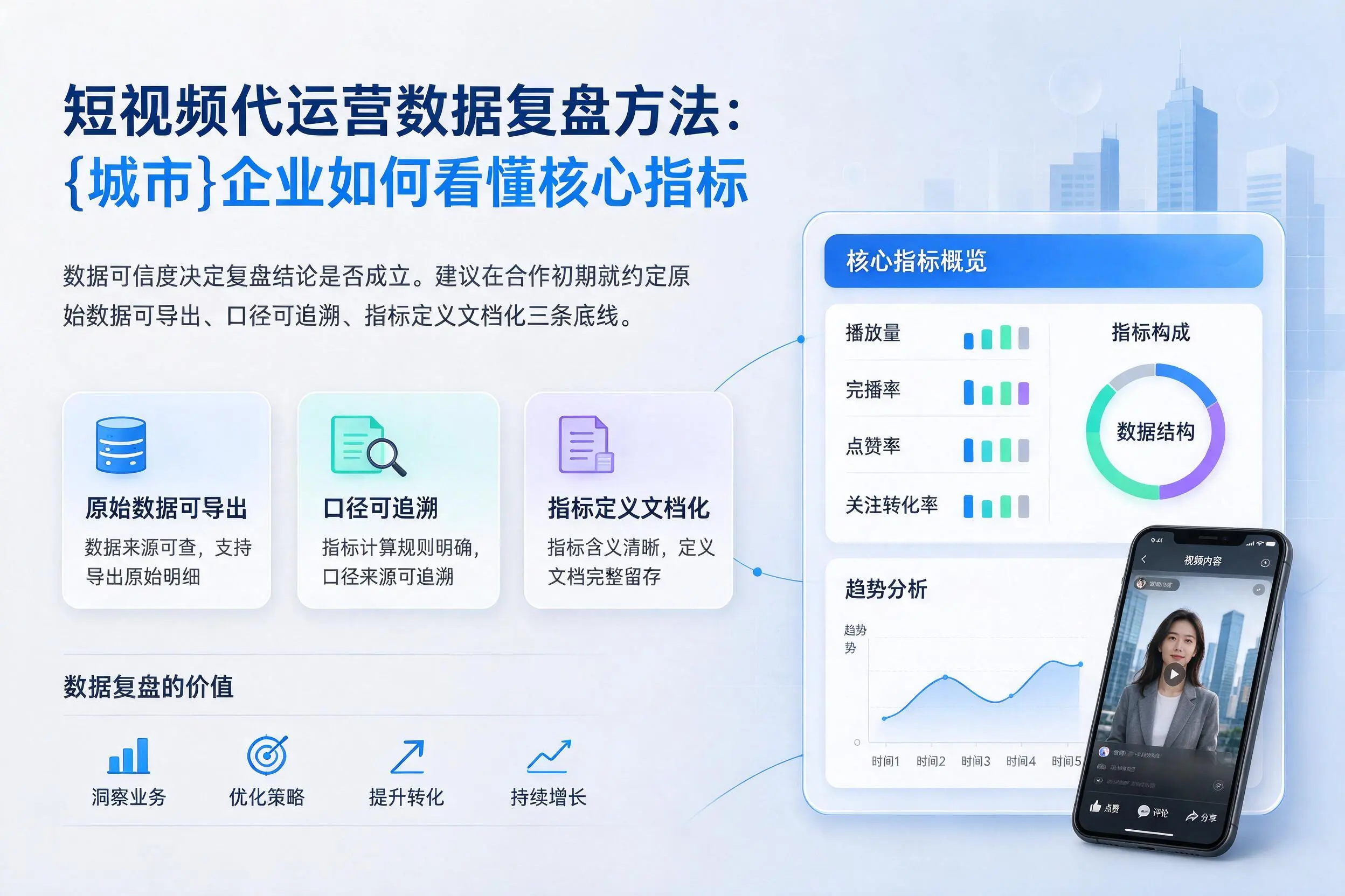 短视频代运营数据复盘方法:九江企业如何看懂核心指标