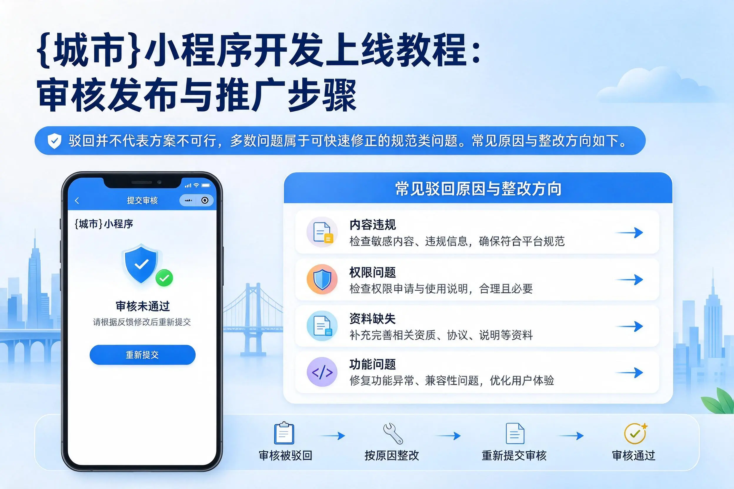 九江小程序开发上线教程：审核发布与推广步骤
