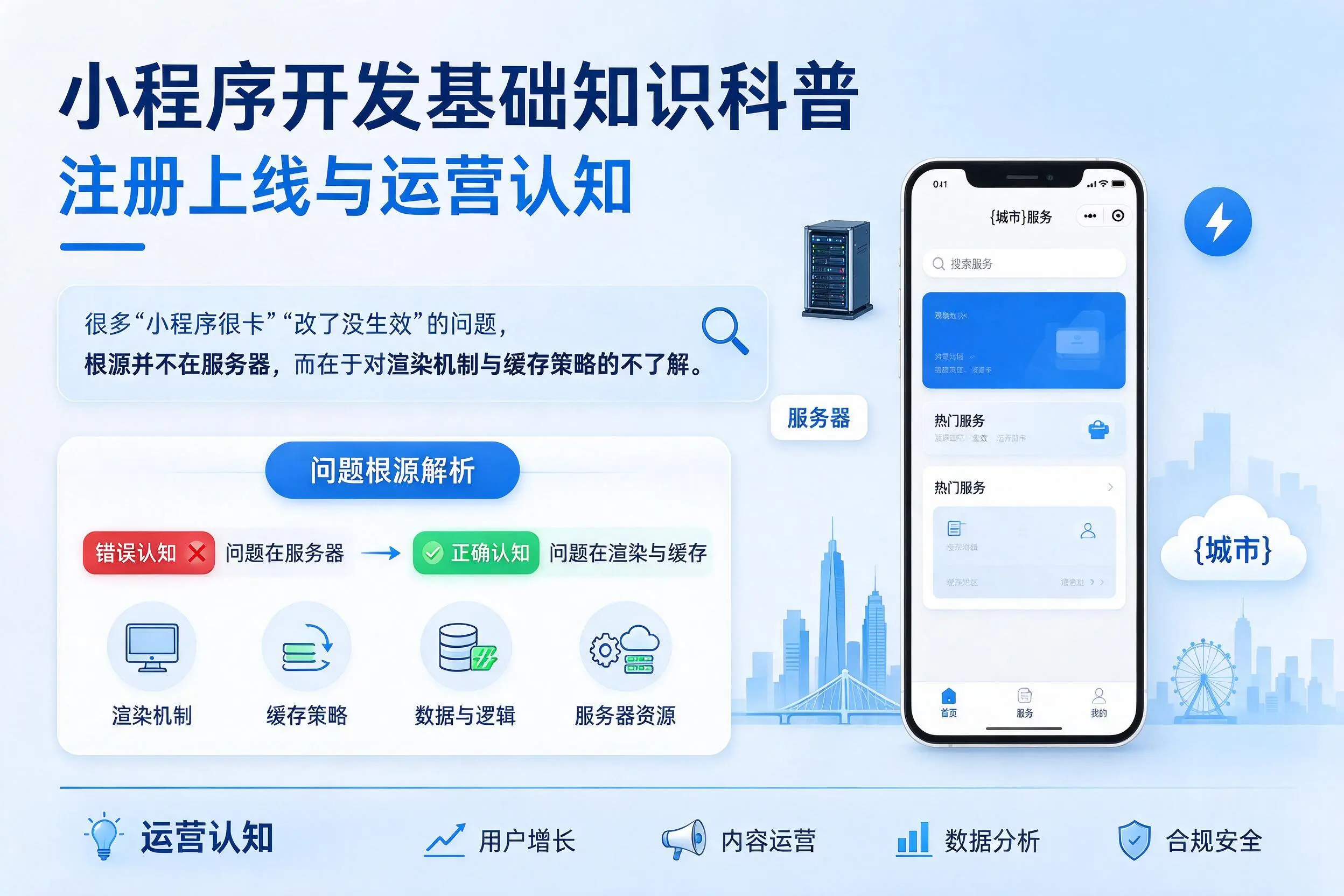 九江小程序开发基础知识科普:注册上线与运营认知
