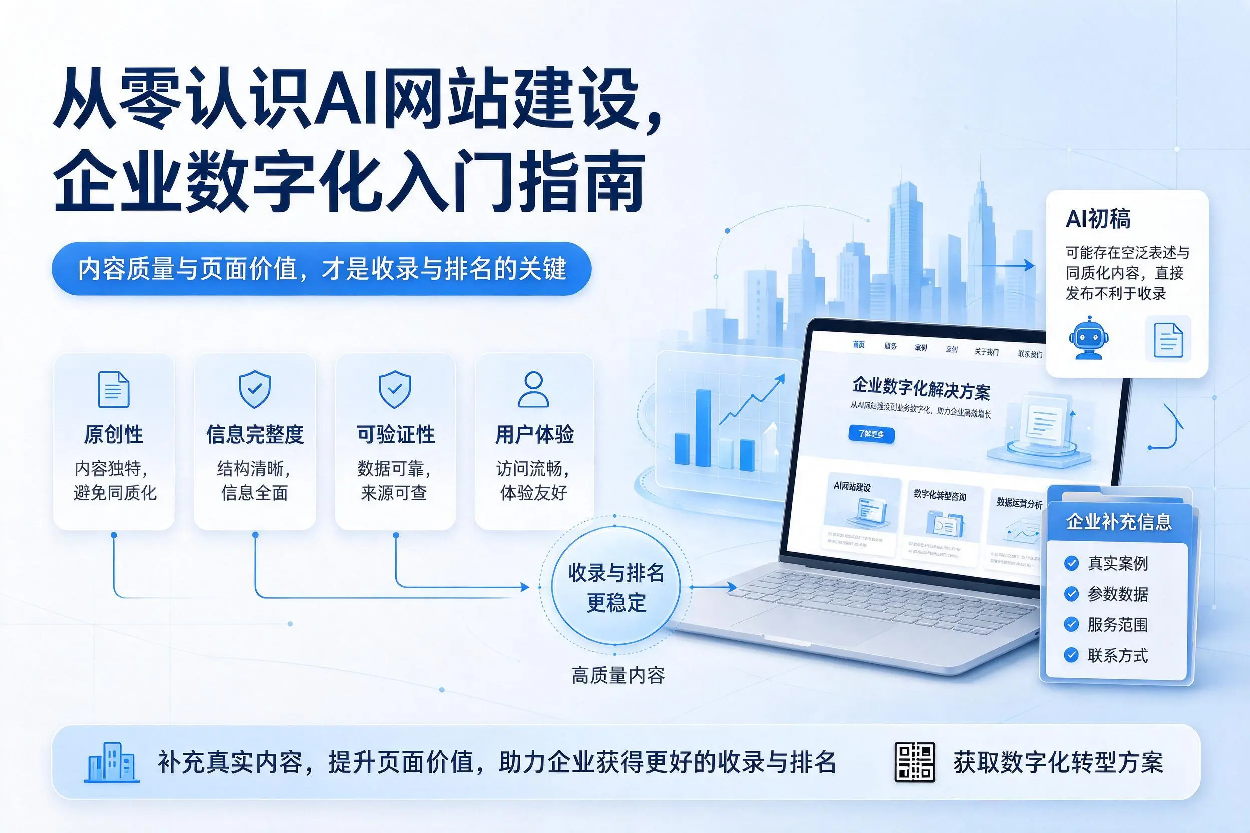 从零认识AI网站建设，九江企业数字化入门指南